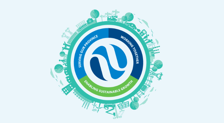 Circular graphic with interlocking rings featuring text "Saving Our Province" and "Working Together." Environmental icons like trees, factories, and wind turbines surround the circles, emphasizing sustainability.